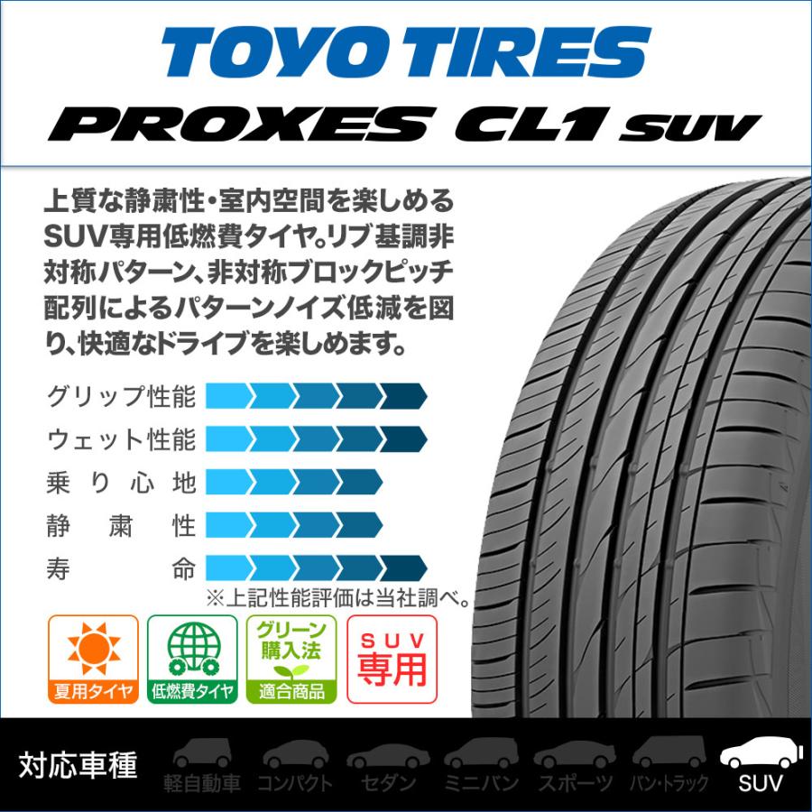 TOYO TIRE トーヨータイヤ プロクセス PROXES CL1 SUV  215/55R18  95V サマータイヤのみ・送料無料(1本) | PROXES | 01