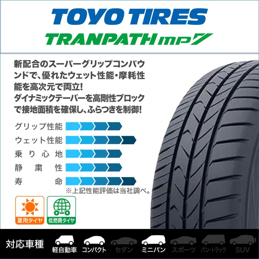 トーヨータイヤ トランパス mp7 195/65R15 91H サマータイヤのみ・送料無料(1本)｜cpm｜02