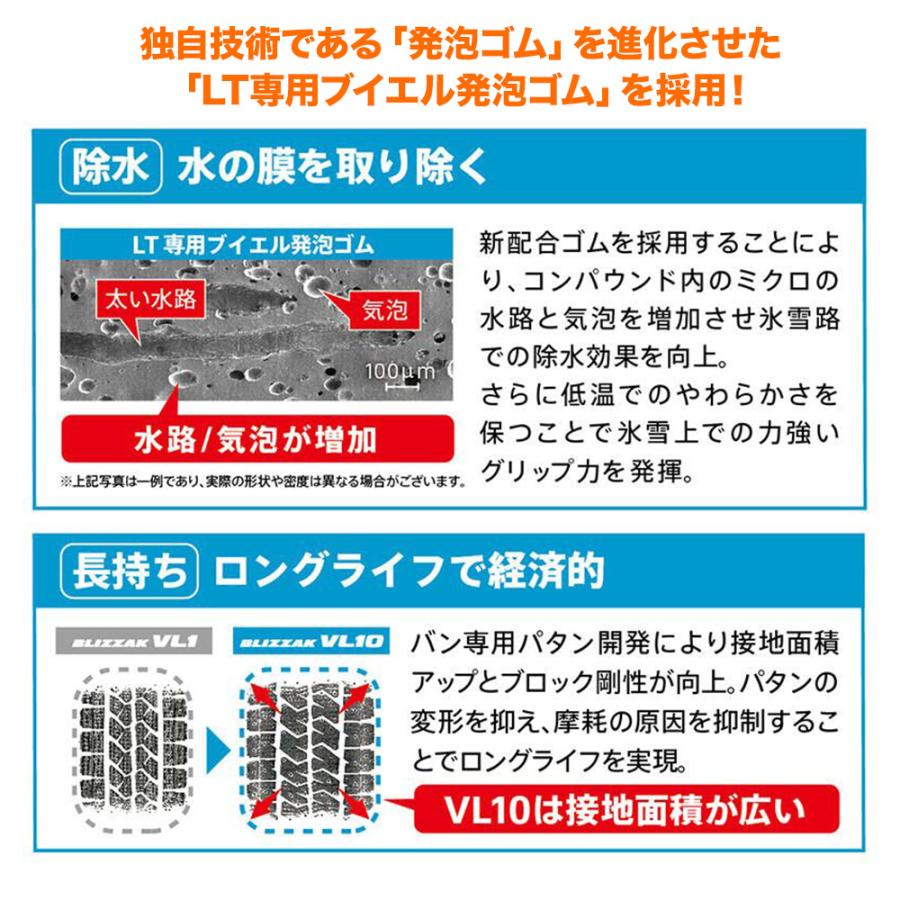 ブリヂストン BLIZZAK ブリザック VL10(LT用) 145/80R12 80/78NN スタッドレスタイヤのみ・送料無料(4本セット) | ブリザック VL10 | 02