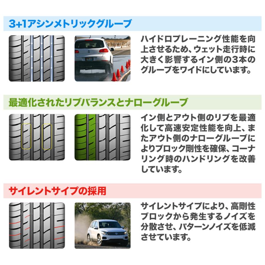 ネクセン N FERA(エヌフィラ) RU1 225/55R19 99H サマータイヤのみ・送料無料(1本) | ネクセン | 02