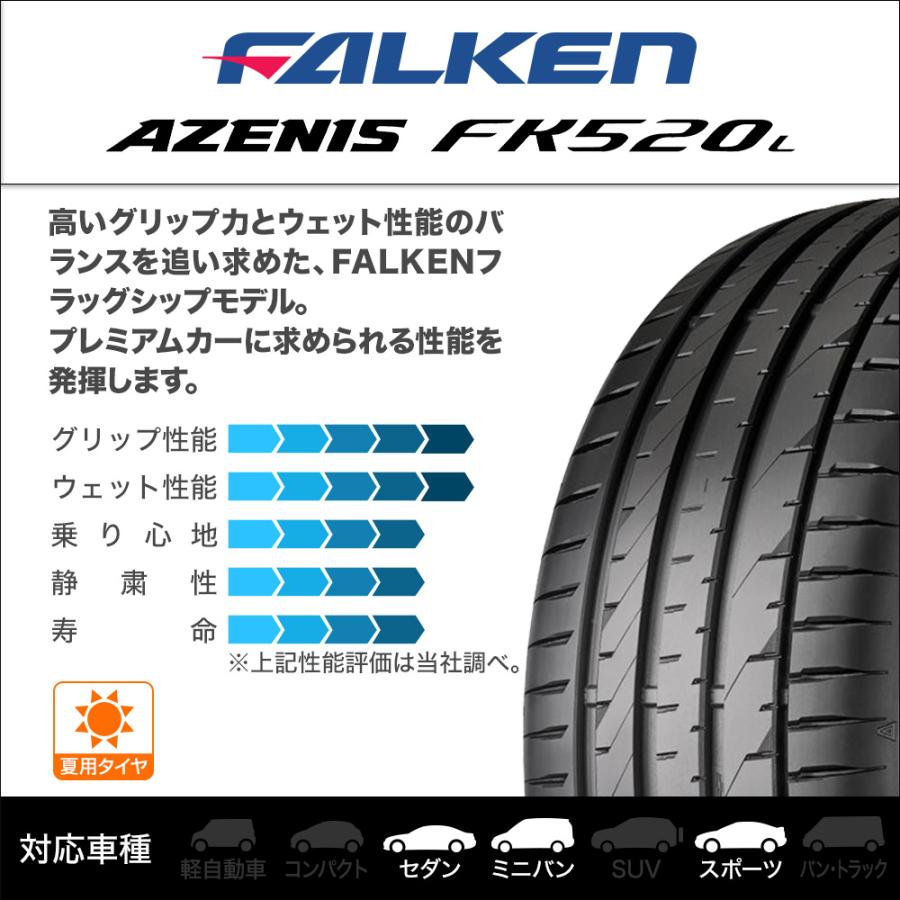 ファルケン AZENIS アゼニス FK520L 215/45R17 91Y XL サマータイヤのみ・送料無料(1本)｜cpm｜02