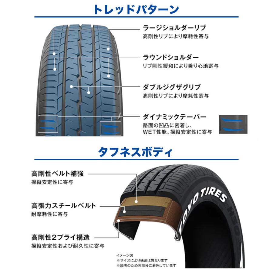 トーヨータイヤ TOYO H30  195/80R15 107/105N (ホワイトレター) サマータイヤのみ・送料無料(4本セット)｜cpm｜03