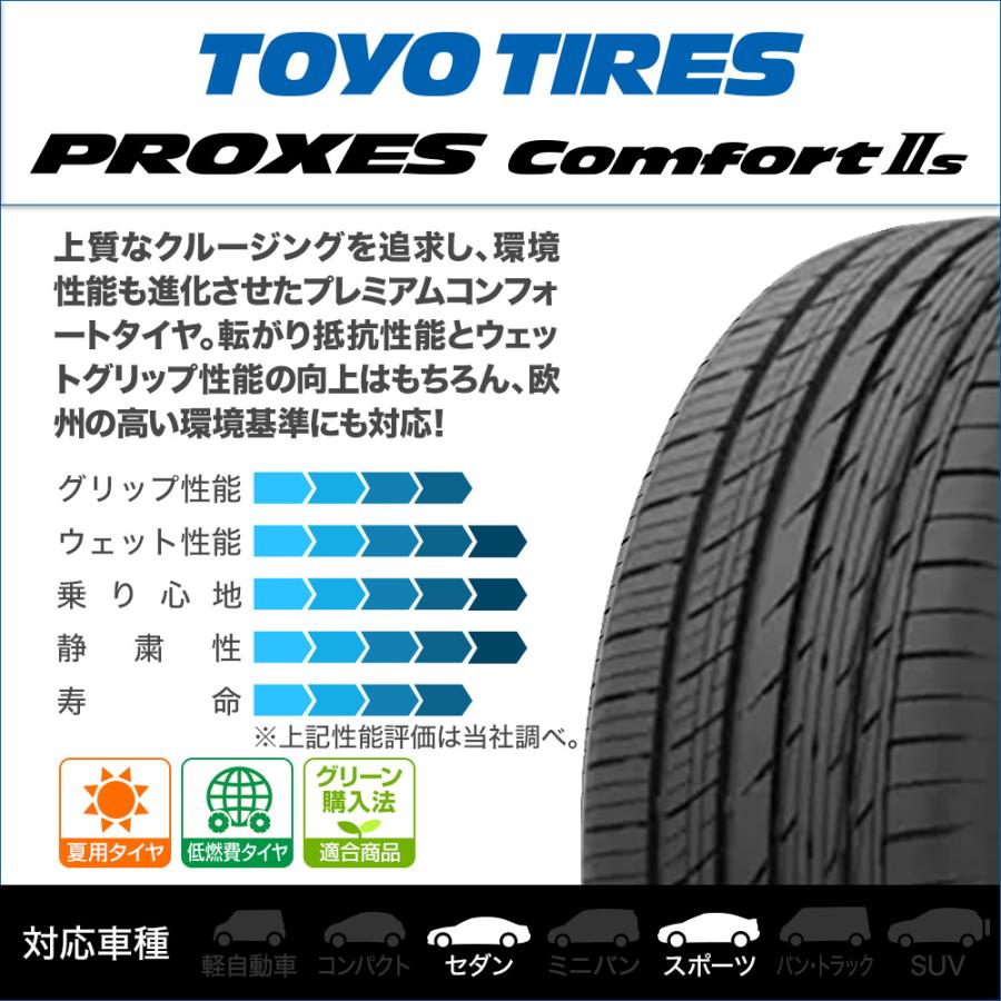 トーヨー プロクセス  Comfort IIs (コンフォート2S C2S) 225/45R17 94W XL サマータイヤのみ・送料無料(1本)｜cpm｜02