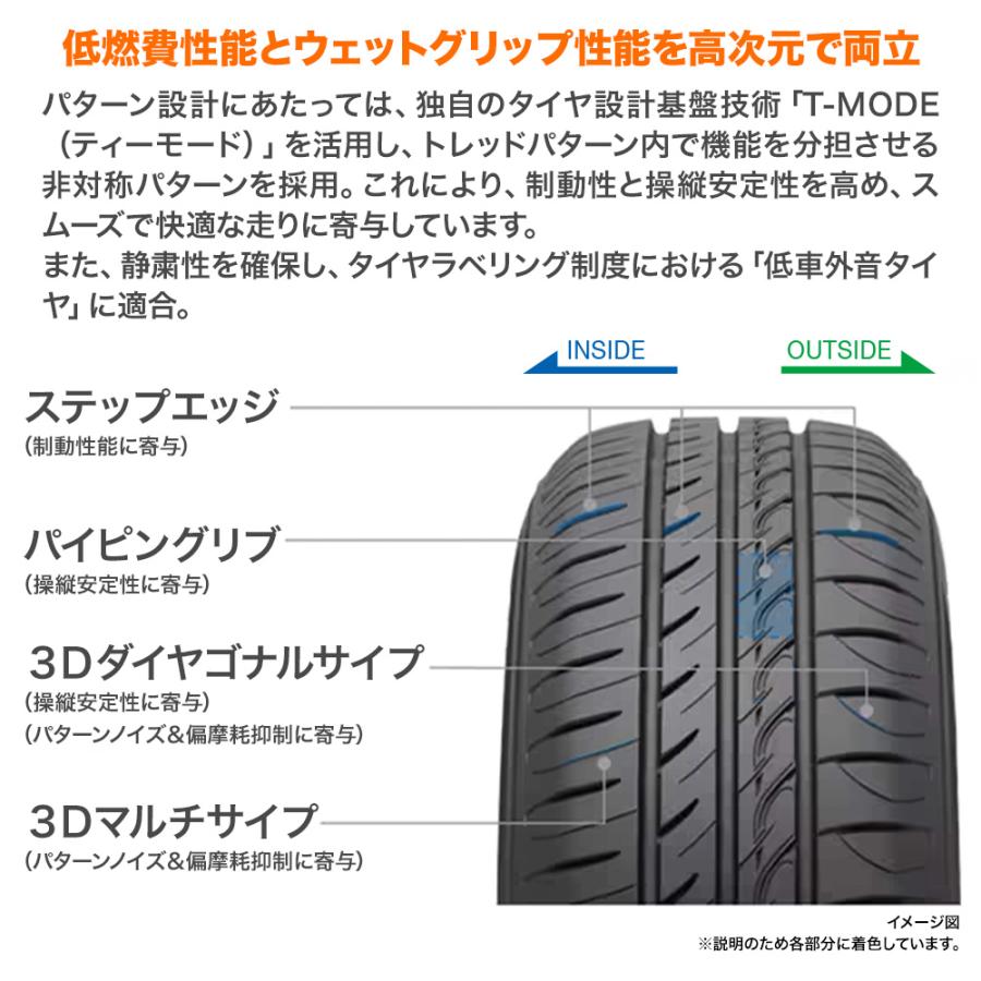 TOYO TIRE トーヨータイヤ プロクセス PROXES CF3  165/55R14 72V サマータイヤのみ・送料無料(1本) | PROXES | 02