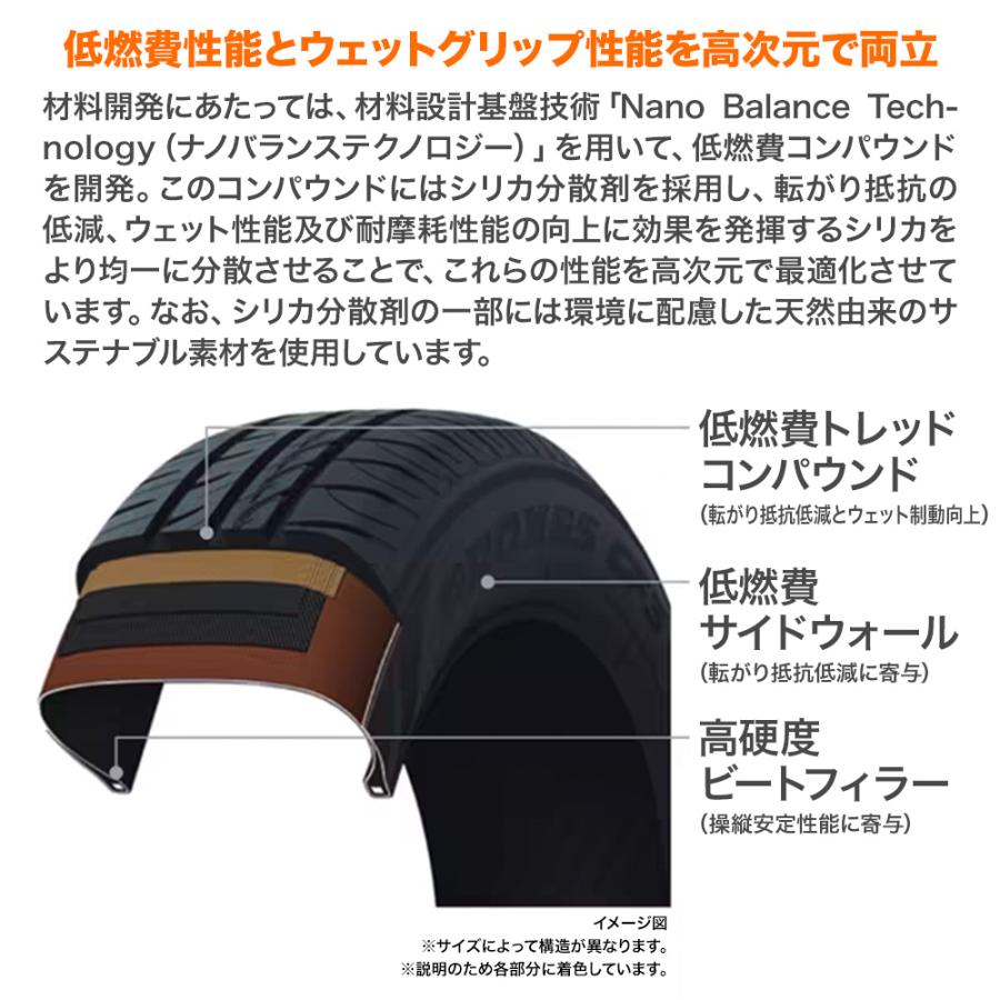 TOYO TIRE トーヨータイヤ プロクセス PROXES CF3  195/65R15 91H サマータイヤのみ・送料無料(1本) | PROXES | 03