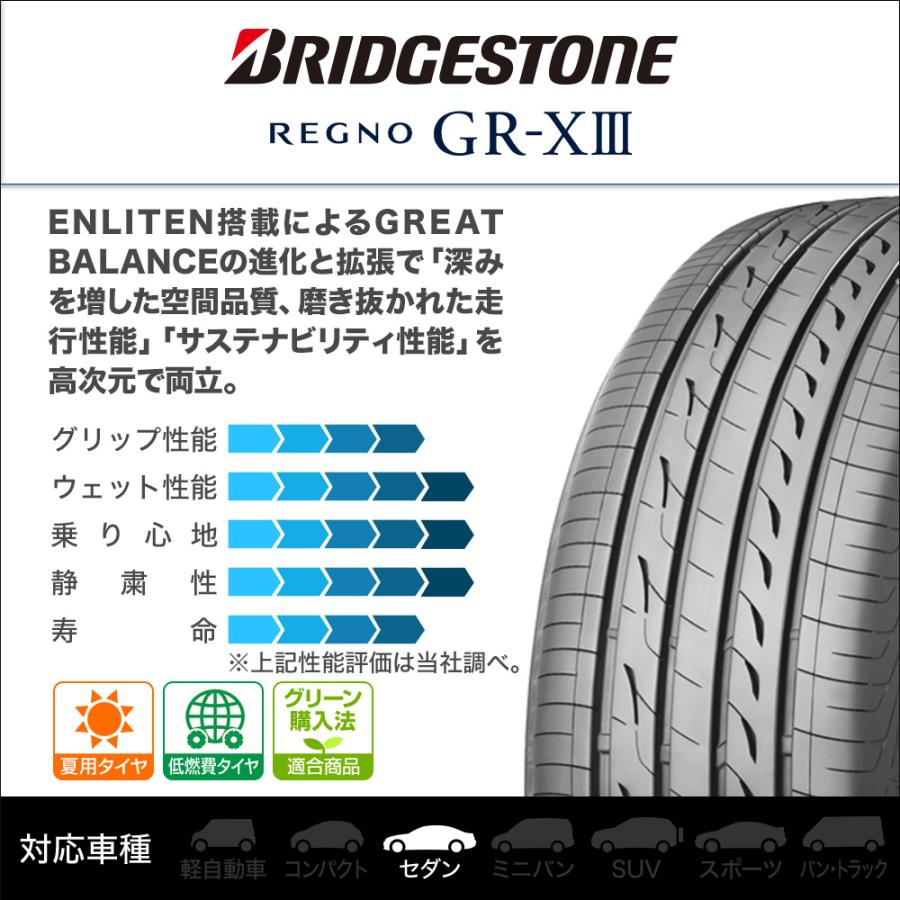 新品 2024 バランス済 BS REGNO GR-XIII X3 195/65R15 91H 夏タイヤ