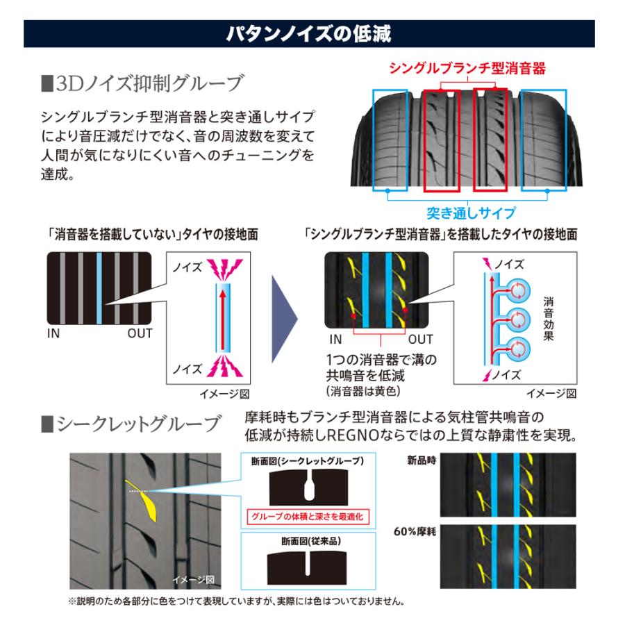 ブリヂストン REGNO レグノ GR-XIII(GR-X3) 225/40R19 89W サマータイヤのみ・送料無料(1本)｜cpm｜05