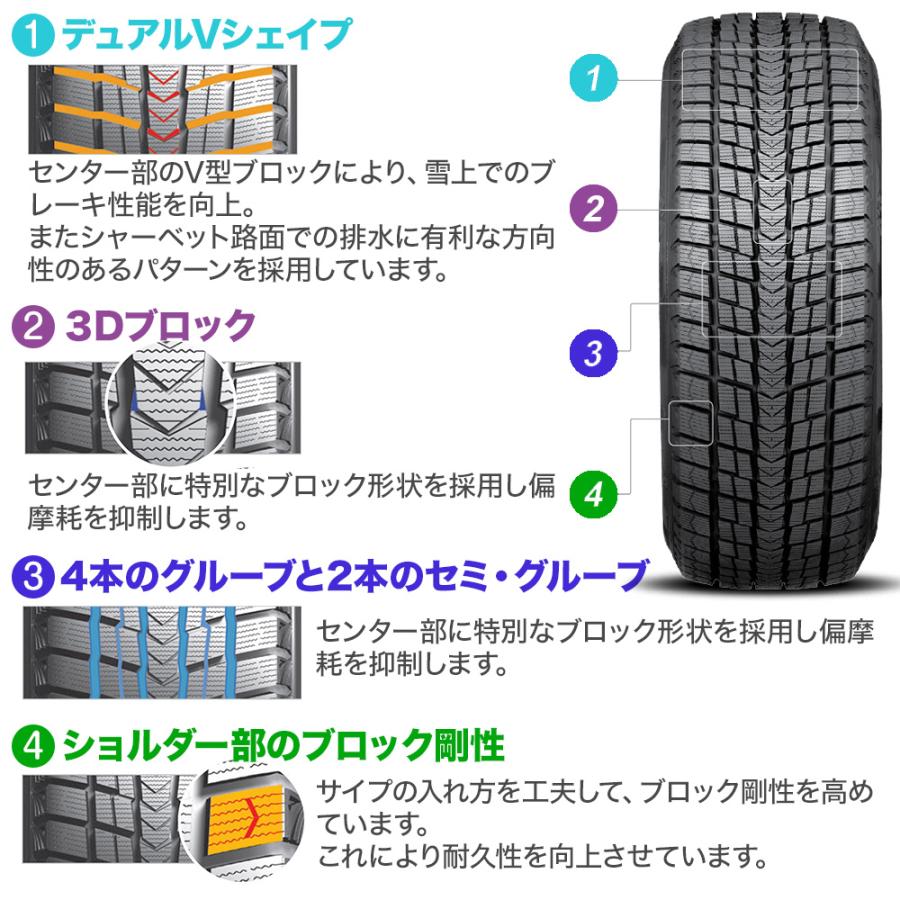 NEXEN ネクセン WINGUARD ウインガード ice SUV 235/60R18 103Q  スタッドレスタイヤのみ・送料無料(4本セット) | ウィンガードアイス | 02