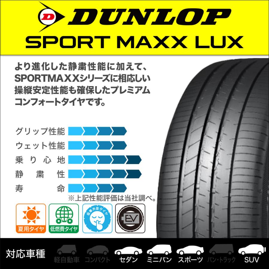 ダンロップ SPORT MAXX LUX（スポーツ マックス ラックス） 225/50R17 98V XL サマータイヤのみ・送料無料(1本) | DUNLOP | 01
