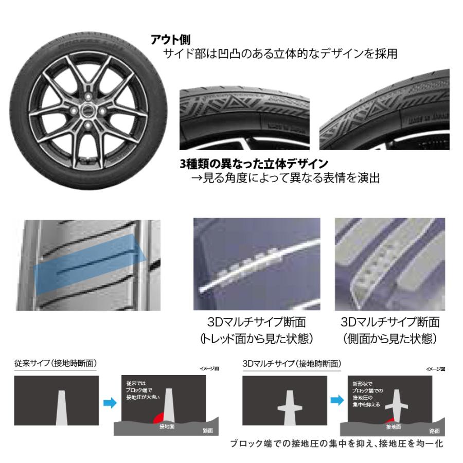 PROXES TOYO TIRE トーヨータイヤ プロクセス LuKII (LuK2) 165/55R15
