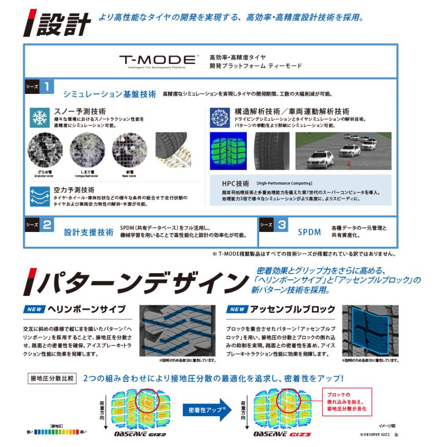 【在庫処分】新品 タイヤ 1本■【2024年製】TOYO オブザーブ GIZ3(ギズスリー)■205/50R17 93Q XL■国産 スタッドレスタイヤ 送料無料 | OBSERVE | 02