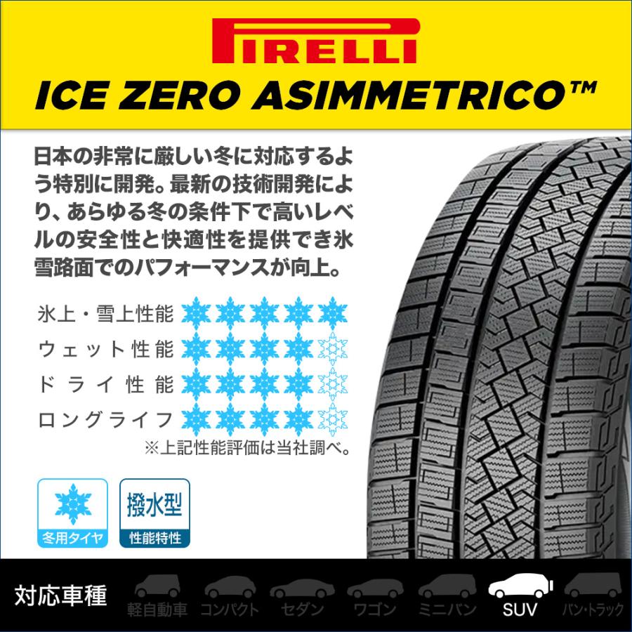 【2023年製】ピレリ ウインターアイス ZERO アシンメトリコ 205/65R16 95T スタッドレスタイヤのみ・送料無料(1本) | ICE ASIMMETRICO | 01