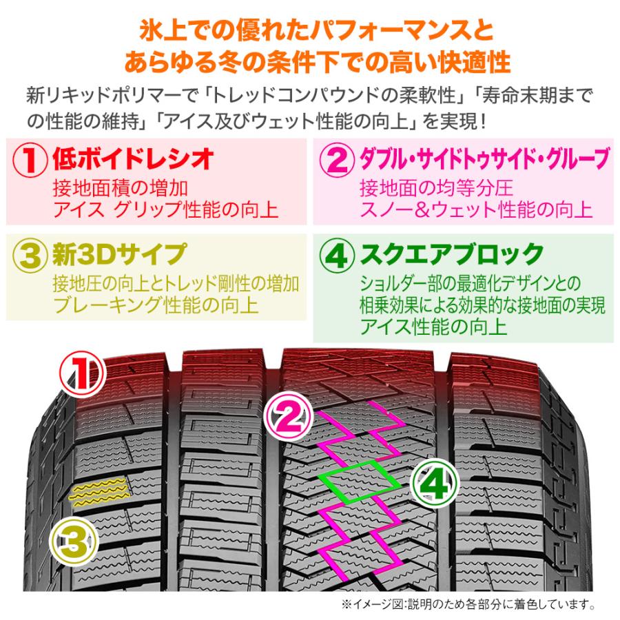 【2023年製】ピレリ ウインターアイス ZERO アシンメトリコ 205/65R16 95T スタッドレスタイヤのみ・送料無料(1本) | ICE ASIMMETRICO | 02