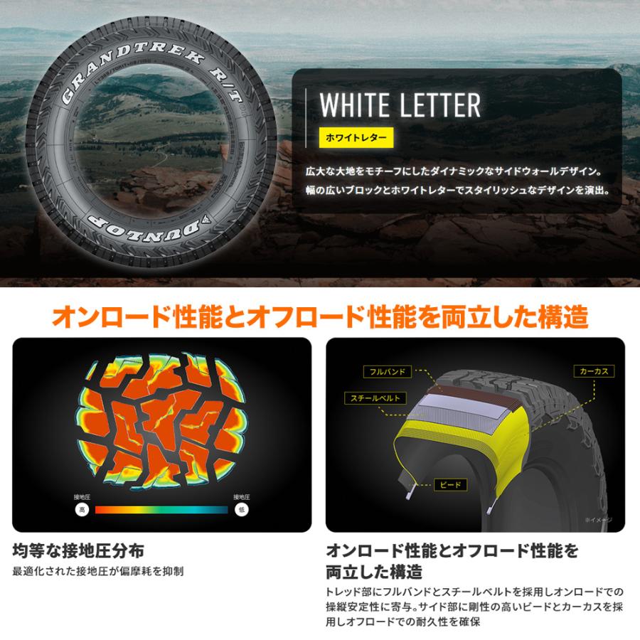 ダンロップ グラントレック R/T01 215/65R16 C109/107Q LT WL オフロードタイヤのみ・送料無料(1本) | GRANDTREK | 02