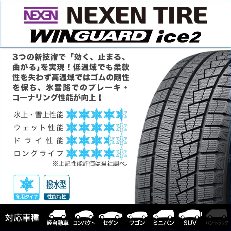 NEXEN ネクセン WINGUARD ウインガード ice 2 165/65R14 79Q スタッドレスタイヤのみ・送料無料(1本) | ウィンガードアイス | 01