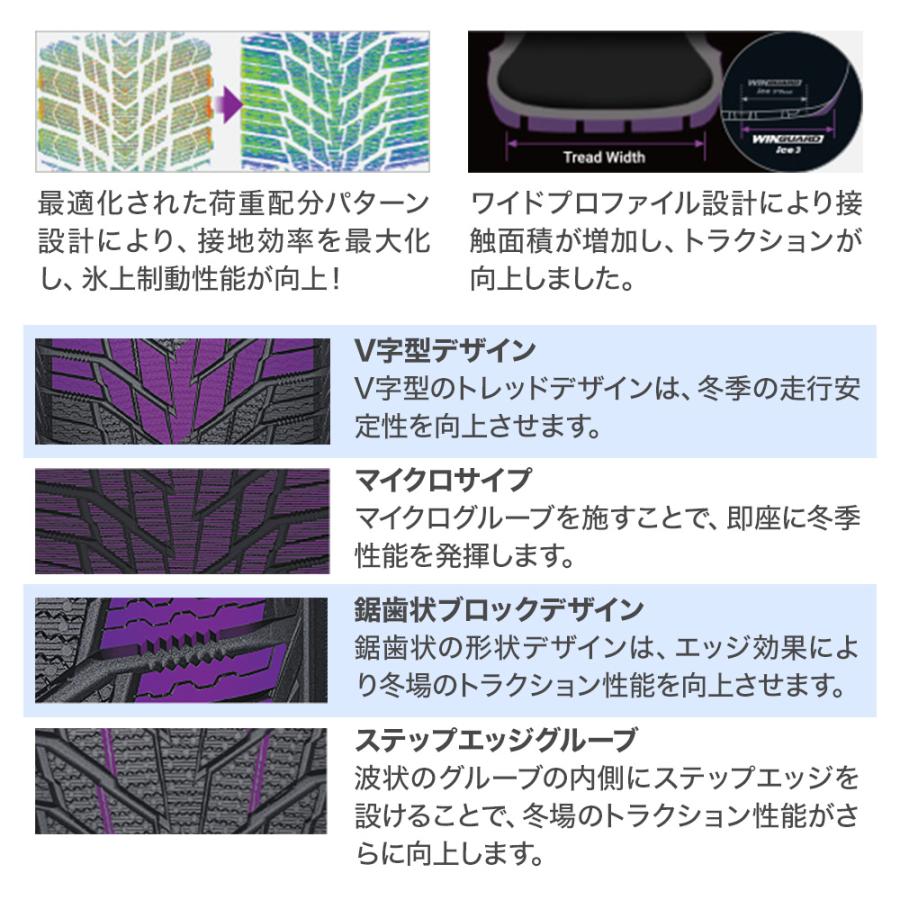 NEXEN ネクセン WINGUARD ウインガード ice 3 215/65R16 98T  スタッドレスタイヤのみ・送料無料(1本) | ウィンガードアイス | 03