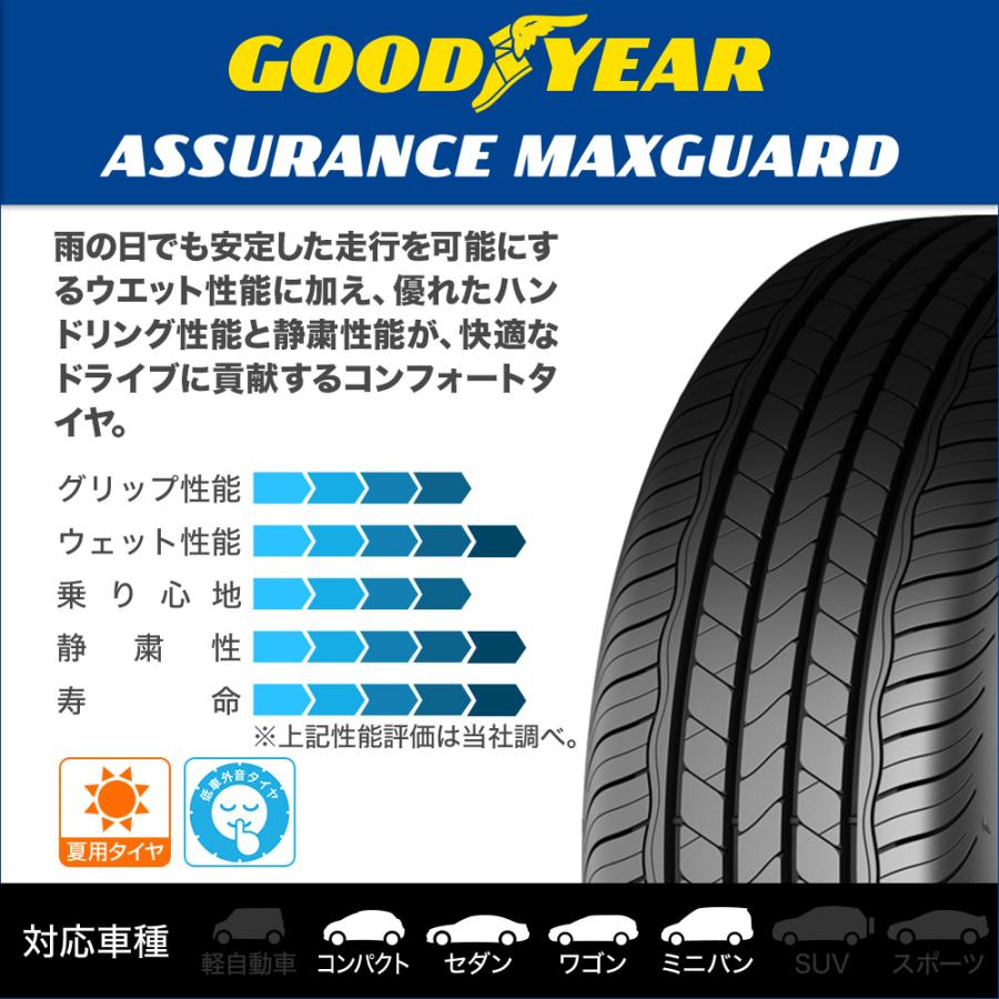 グッドイヤー ASSURANCE MAXGUARD(アシュアランス マックスガード) 205/45R17 84W サマータイヤのみ・送料無料(1本) | ASSURANCE | 01
