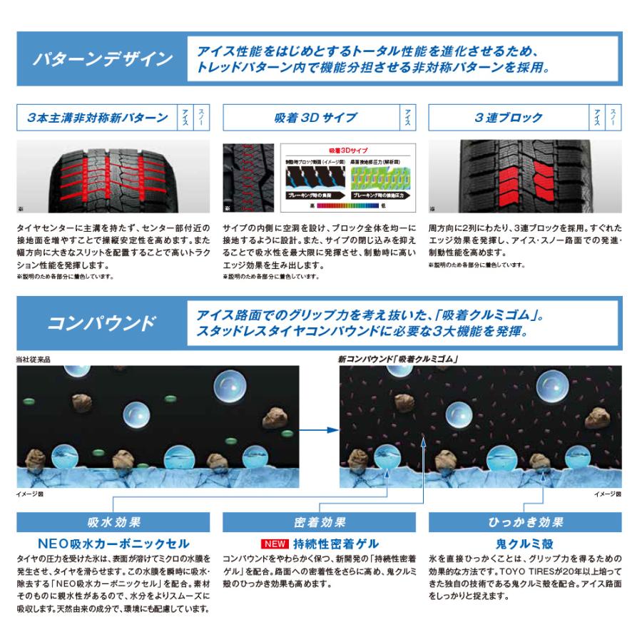 【2025年製】TOYO OBSERVE オブザーブ GIZ2(ギズツー) 225/55R19 103Q XL スタッドレスタイヤのみ・送料無料(1本) | OBSERVE | 03