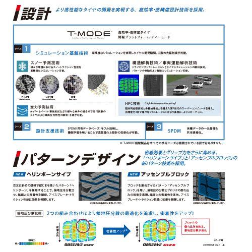 【2025年製】TOYO OBSERVE オブザーブ GIZ3(ギズスリー) 195/50R19 88Q スタッドレスタイヤのみ・送料無料(1本) | OBSERVE | 02