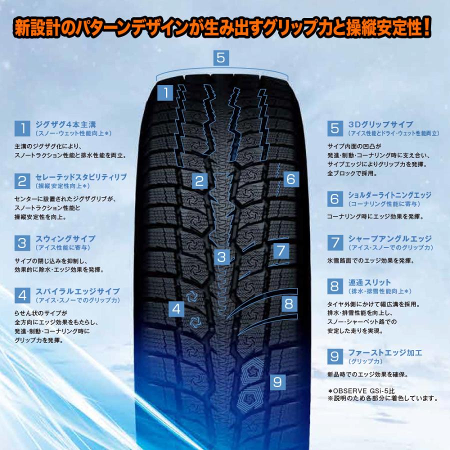 【2025年製】TOYO OBSERVE オブザーブ GSi-6 265/65R18 116Q XL スタッドレスタイヤのみ・送料無料(1本) | OBSERVE | 02