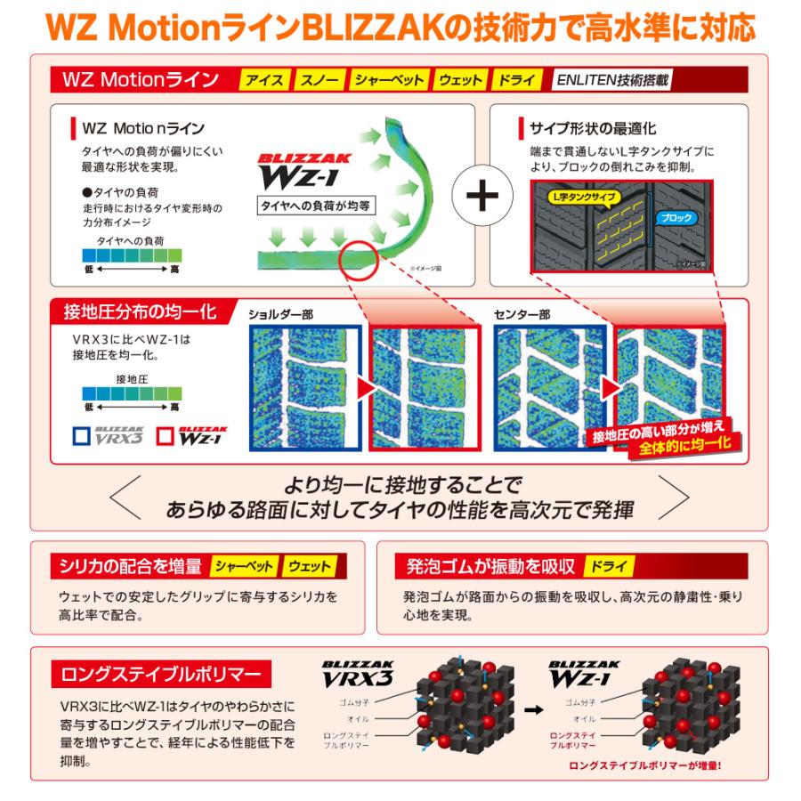 【2025年製】BRIDGESTONE ブリザック WZ-1 225/50R18 95Q スタッドレスタイヤのみ・送料無料(1本) | ブリザック | 03