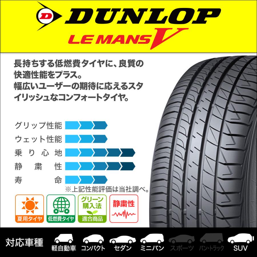 2022~23年製　うすイボ付　 ダンロップ　ルマンV　205/60R16　4本 DUNLOP LE MANS V+ 205/60R16 92H | タイヤの通販 販売と交換