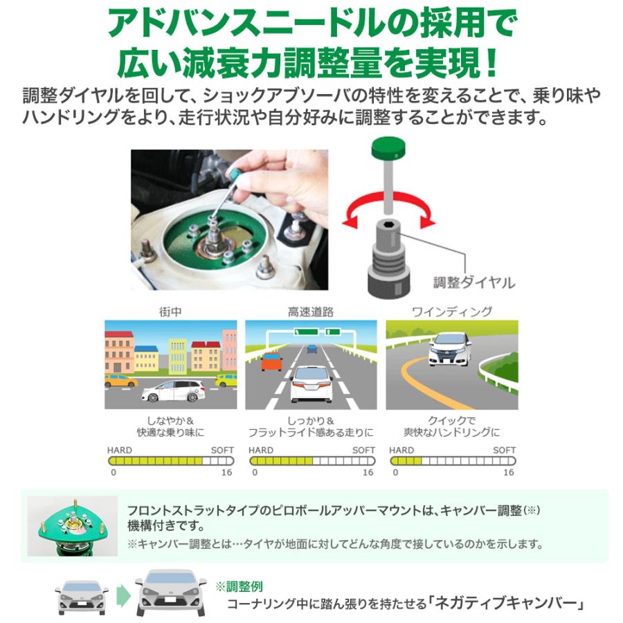 TEIN（テイン） 車高調 FLEX Z トヨタ GR86(ZN8)/スバル BRZ(ZD8) 2WD