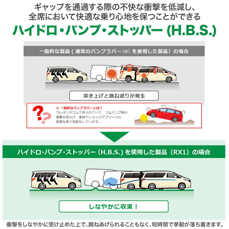 20アルファード ヴェルファイア 50エスティマ プリウスα車高調 TEIN