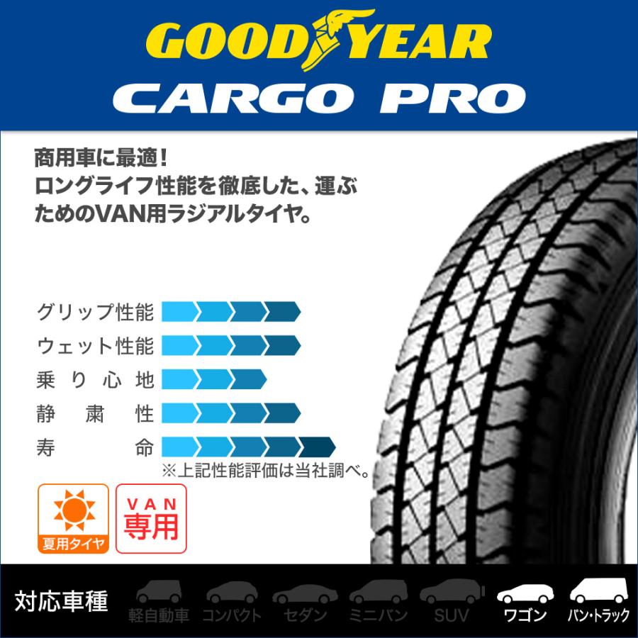 NV350 キャラバン ホイール 4本 トピー ランドフット SWZ グッドイヤー
