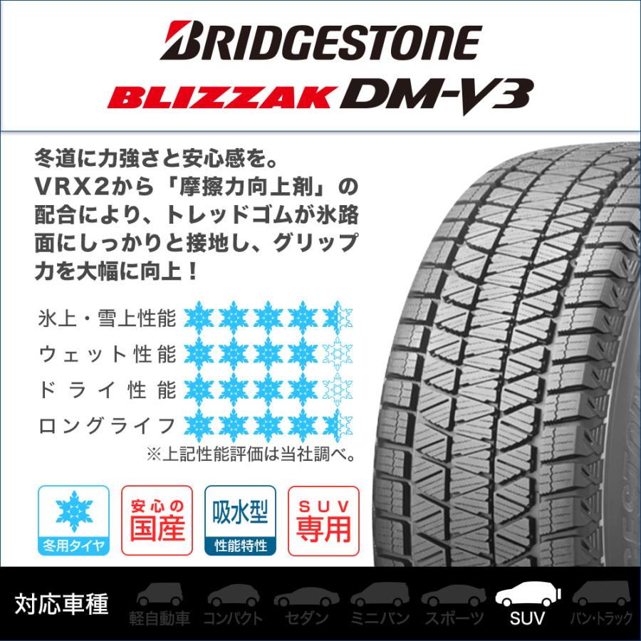 ブリジストン235/65R18 DM-V3スタッドレスタイヤ ホイール4本セット ブリザック DMーV3 スタッドレス タイヤ ホイール 4本 6穴139 リザード