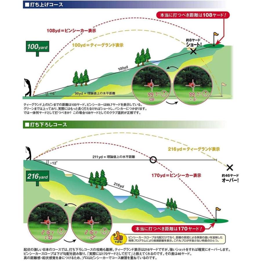 J*n様 Bushnell ピンシーカー スロープツアーZ6ジョルト レーザー距 Amazon.co.jp: Bushnell(ブッシュネル) ゴルフ用 レーザー距離計