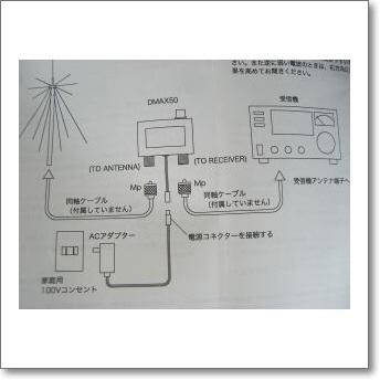 アクセサリー DMAX50 DMAX-50(DMAX50) 受信用プリアンプ 第一電波工業(ダイヤモンド