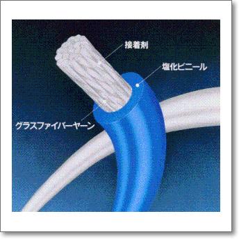 デベグラスワイヤー5φ100m(青)｜cqohm｜03