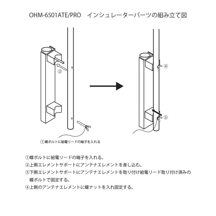 ATU用エレメントOHM-6501ATE OHM-6501ATE/PRO 6.5mアンテナチューナーATU用エレメント3.5〜50MHz