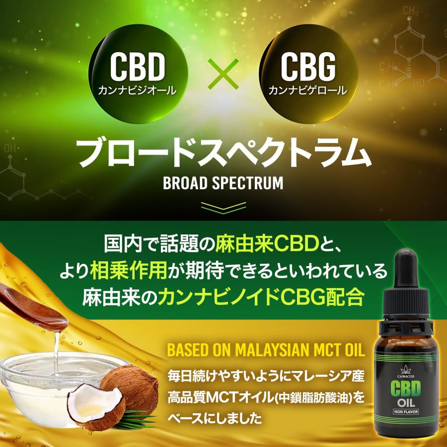 CBD オイル CBD1000mg 10ml 濃度10% キャナコス ブロード CBD オイル CBD1000mg 10ml 濃度10% キャナコス ブロード