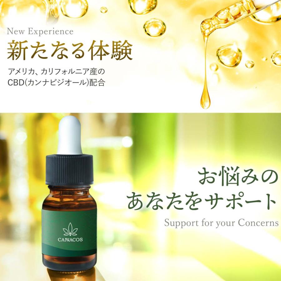 CBD スキンケアオイル カンナビジオール くすみ 乾燥 日本製 CANNACOS