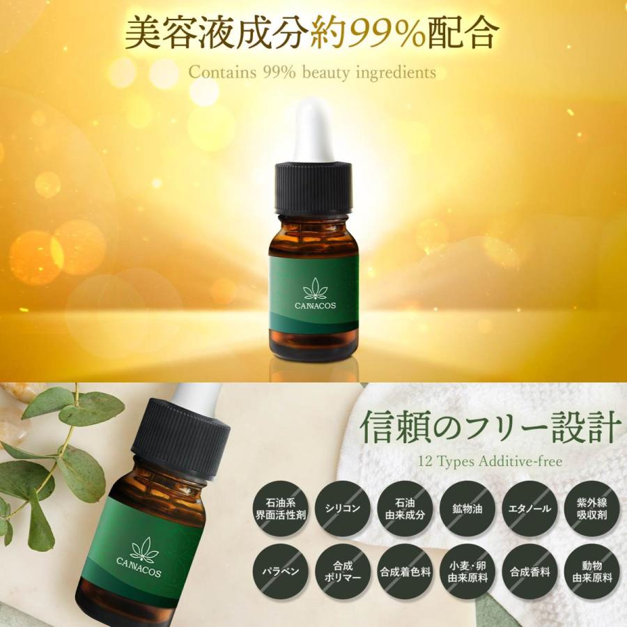 CBD スキンケアオイル カンナビジオール くすみ 乾燥 日本製 CANNACOS