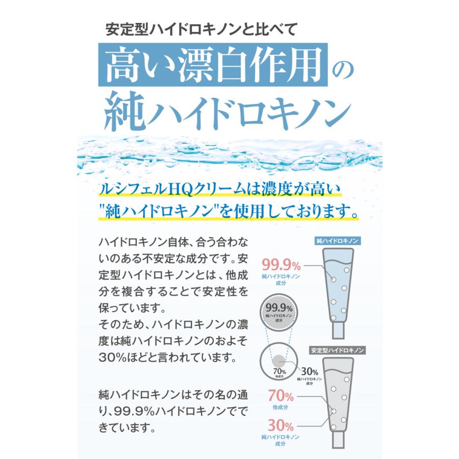 2本セット ハイドロキノンクリーム 純ハイドロキノン5.5% 高濃度配合