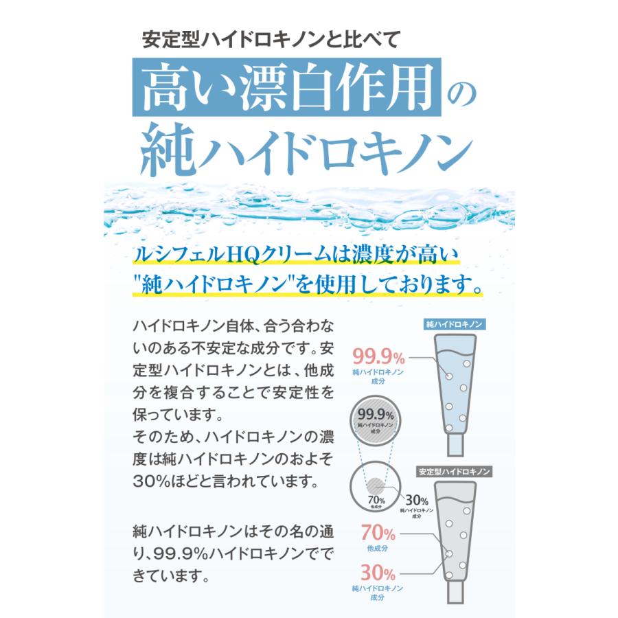 ハイドロキノンクリーム 純ハイドロキノン5.5% 高濃度配合 日本製 ルシフェル 15g｜cr-lab｜08