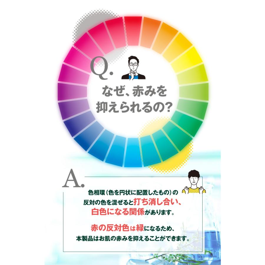 Ccクリーム メンズ 赤ら顔対策 ニキビ跡 鼻の赤み 赤ら顔対策に メンズベーシック グリーン下地 25g Mens Cc Cream シーアール ラボ 通販 Yahoo ショッピング