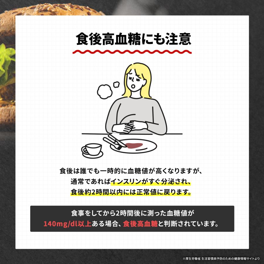ダイエットサプリ ダイエット サプリ ダイエットサプリメント 中性脂肪