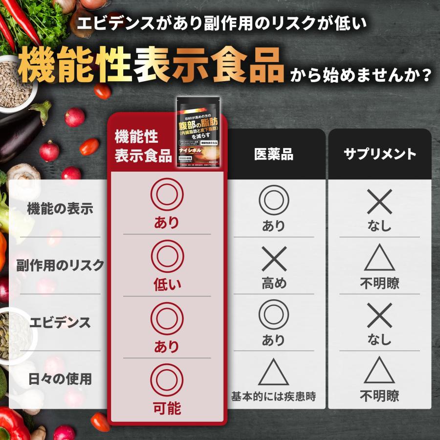 ダイエットサプリ nayu ダイエットサプリ ダイエット サプリ ダイエットサプリメント 脂肪燃焼