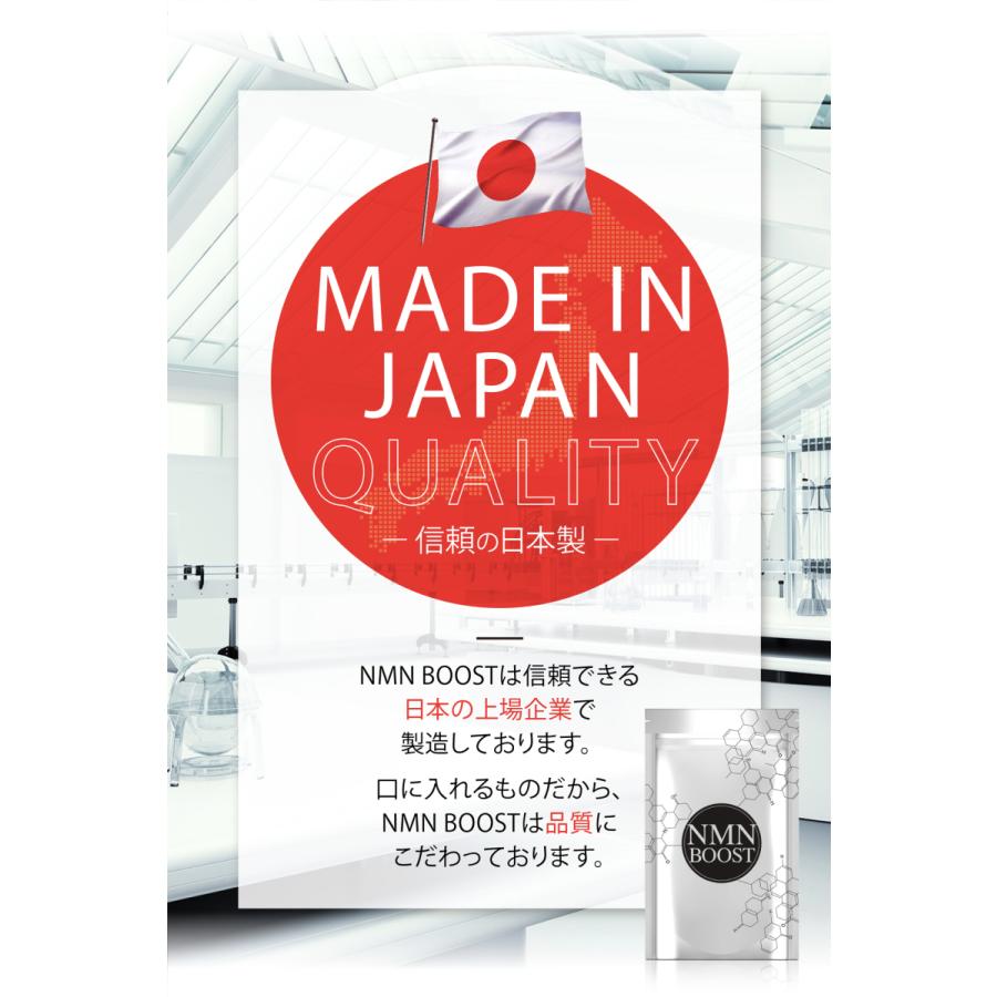 NMN サプリ 高純度99.9％以上 国内GMP認定工場 耐酸性カプセル