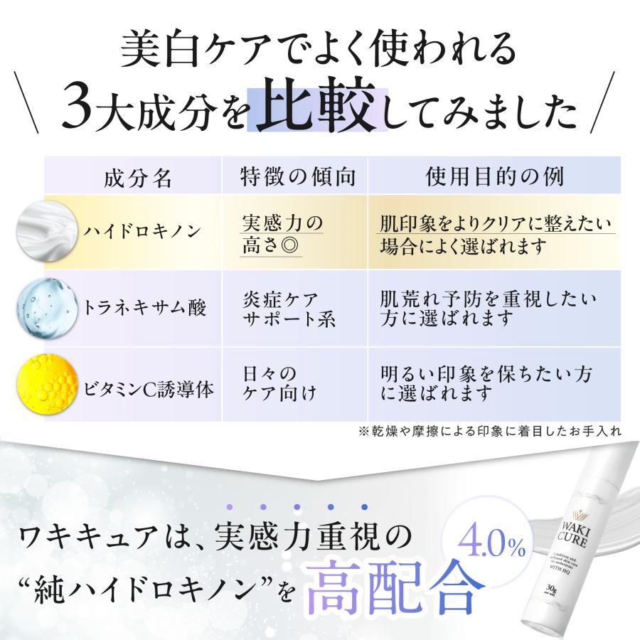 ワキキュア　HQポイントクリーム　2本セット 新品】ワキキュア HQポイントクリーム 2本セット ワキの黒ずみ