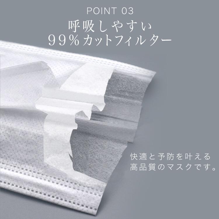 マスク 不織布 不織布マスク プリーツ 立体 ホワイト 白 大きめ 小さめ 子供用 おすすめ 50枚 + 1枚 三層 送料無料｜cradlekobe｜13