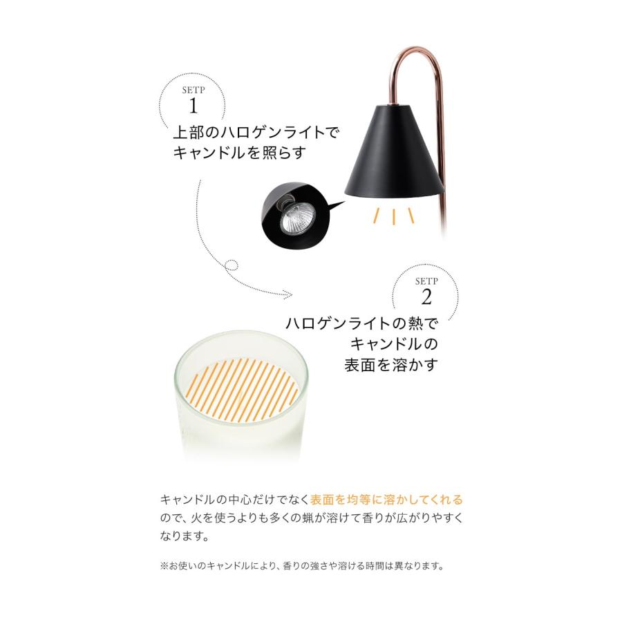 クーポンでさらにお得】 キャンドルウォーマー アロマキャンドル