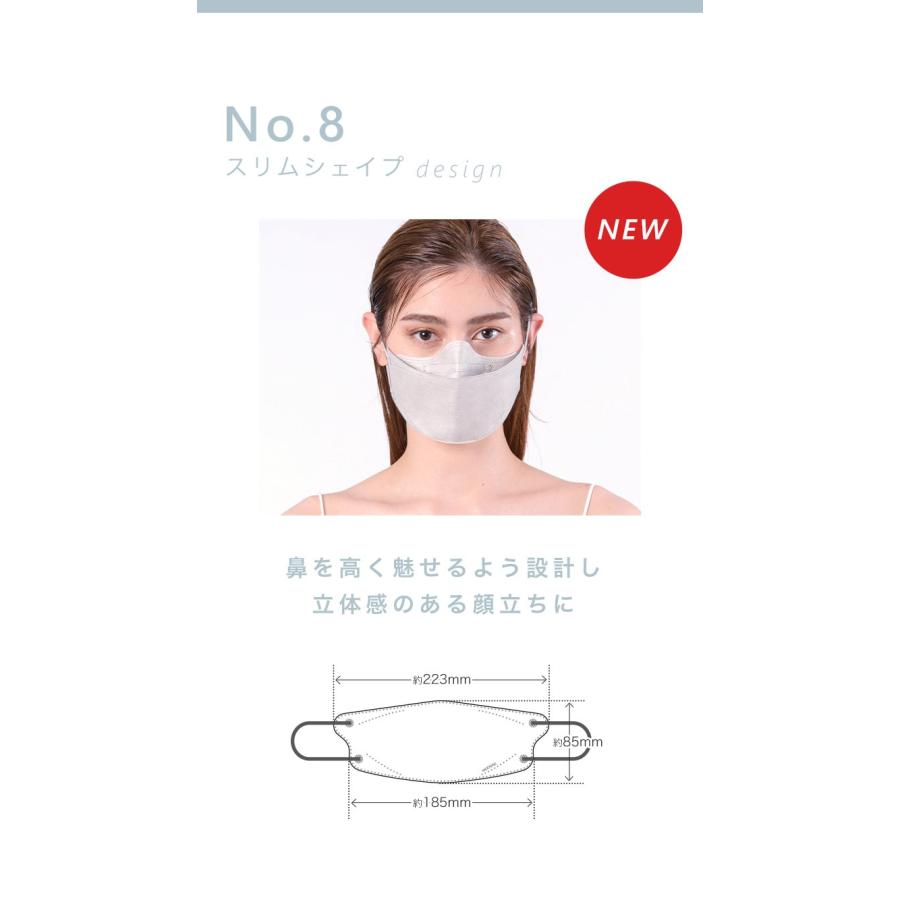 マスク 不織布 立体 おしゃれ 不織布マスク 立体マスク KN94 30枚