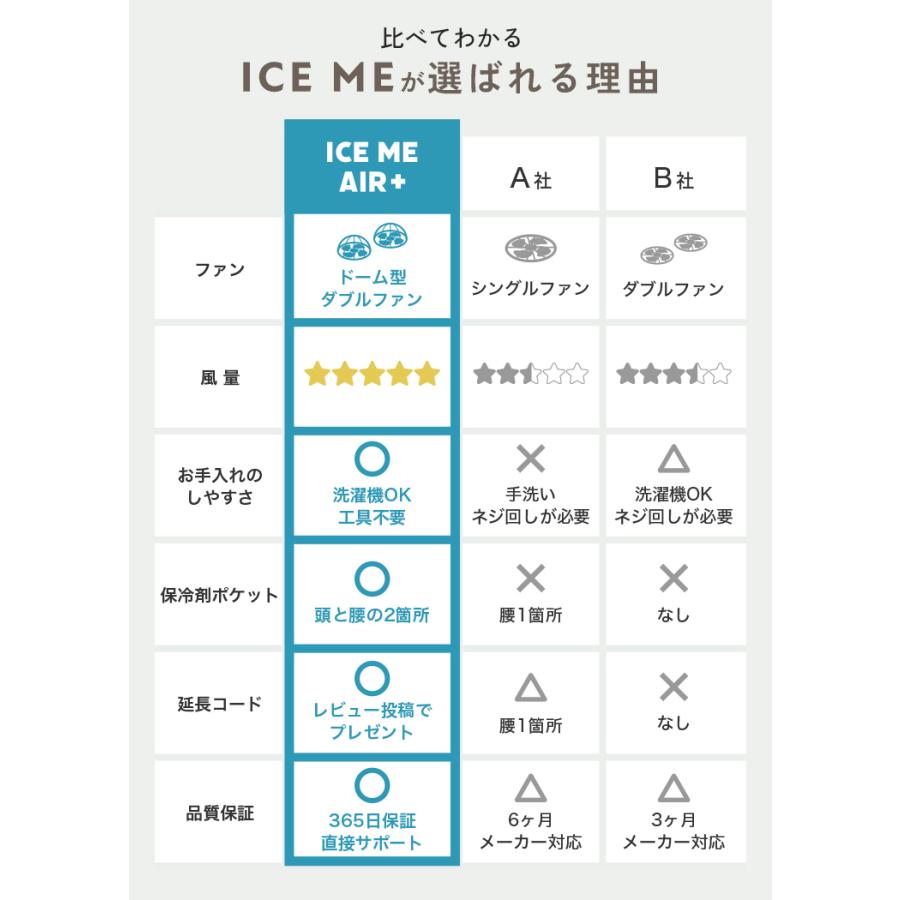 クーポンでさらにお得】 【2026最新モデル/ICE ME AIR +公式
