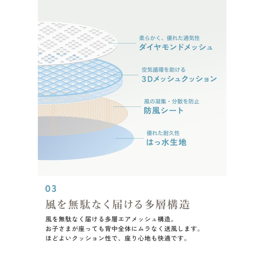 【クーポンでさらにお得】 【2026最新モデル/ICE ME AIR +公式】ベビーカー シート ファン チャイルドシート 暑さ対策 ベビーカー 扇風機の画像