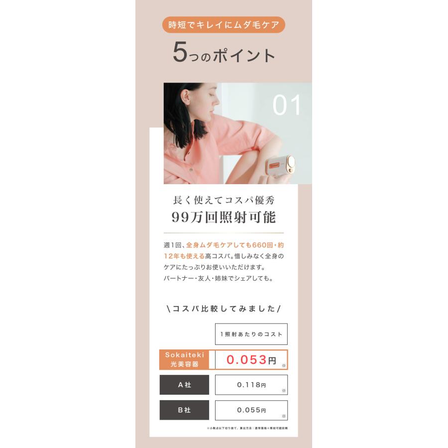 Sokaiteki@公式 脱毛器 IPL メンズ レディース 女性 顔 ワキ 背中 髭